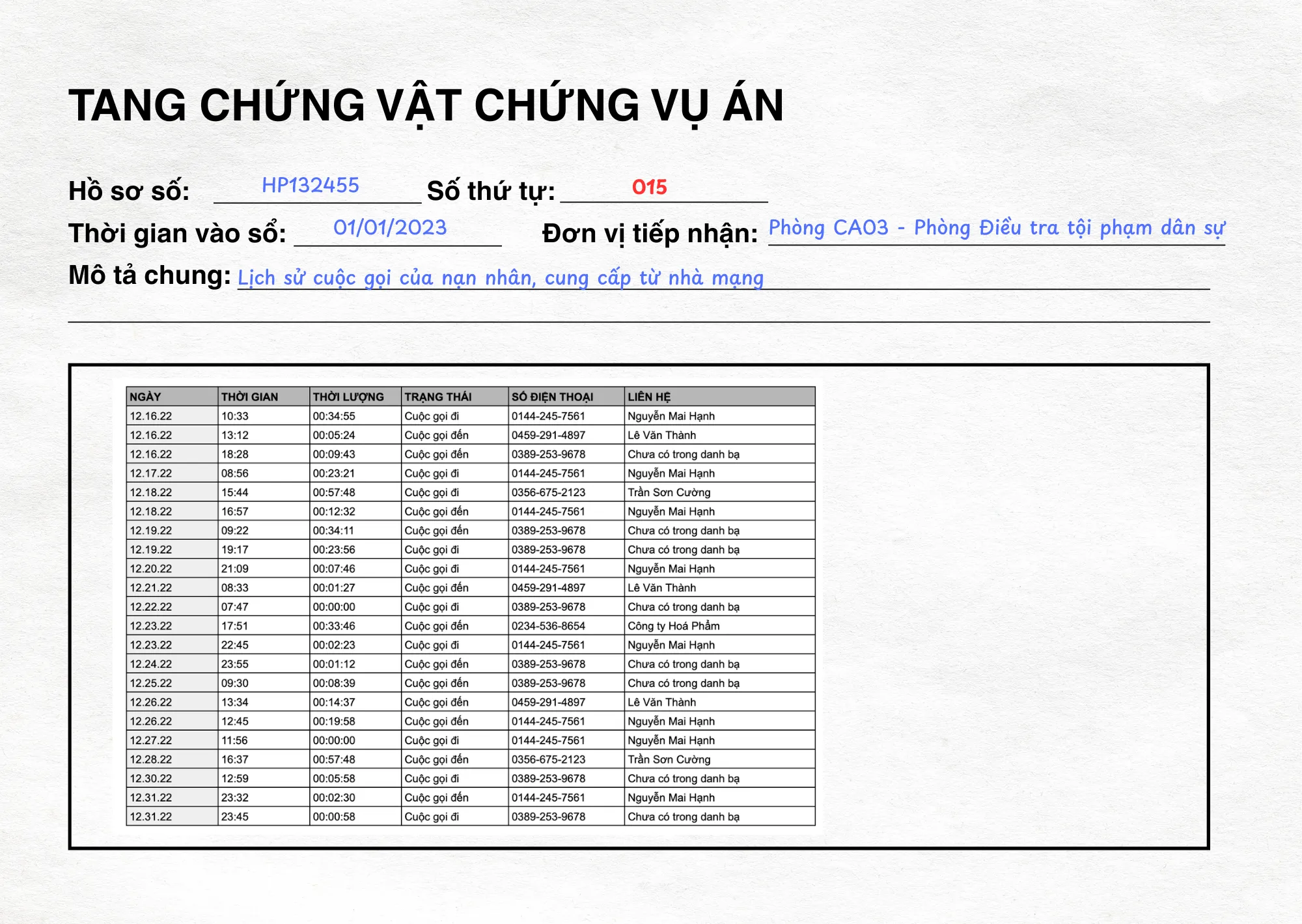 Hồ Sơ Vụ Án